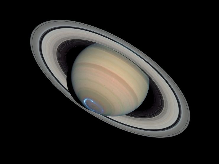 Saturno segni zodiacali
